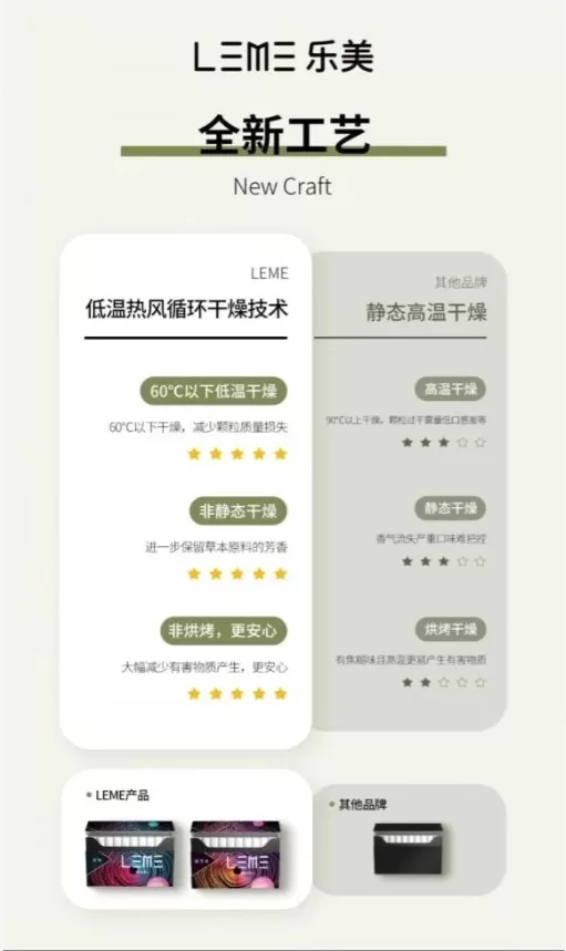 LEME加熱菸 樂美加熱煙 通用IQOS菸桿 711到付