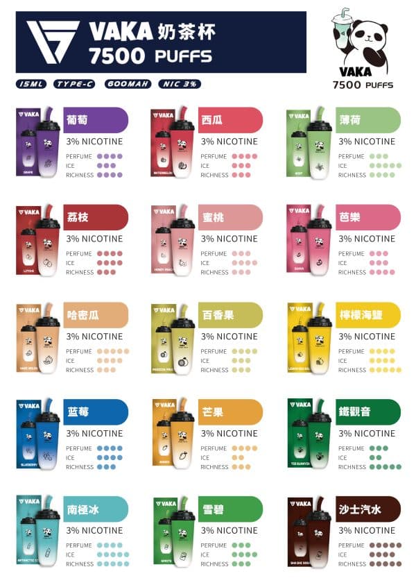 VAKA 奶茶杯/一次性電子煙 7500口/24H發貨