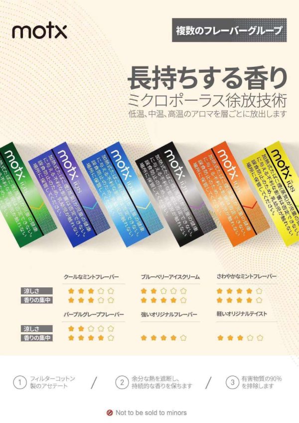 MOTX加熱菸/日本進口/IQOS主機通用/711到付