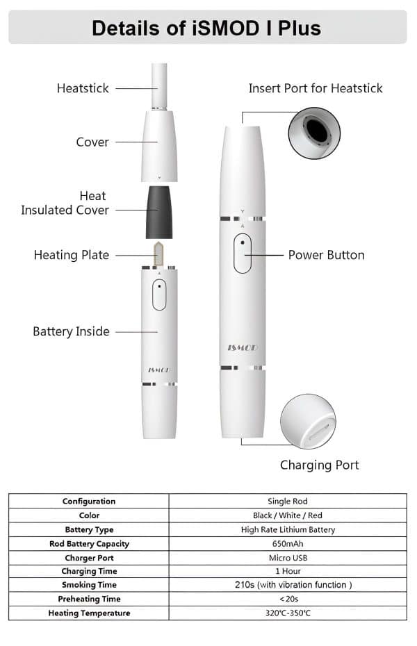 IQOS主機/ISMOD II PLUS雙單桿加熱煙主機/通用IQOS、LEME、H牌、MOTX、TAHE