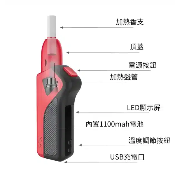 NOSSMOKE NOS 加熱菸主機 通用IQOS3.0版本 自主調節溫度