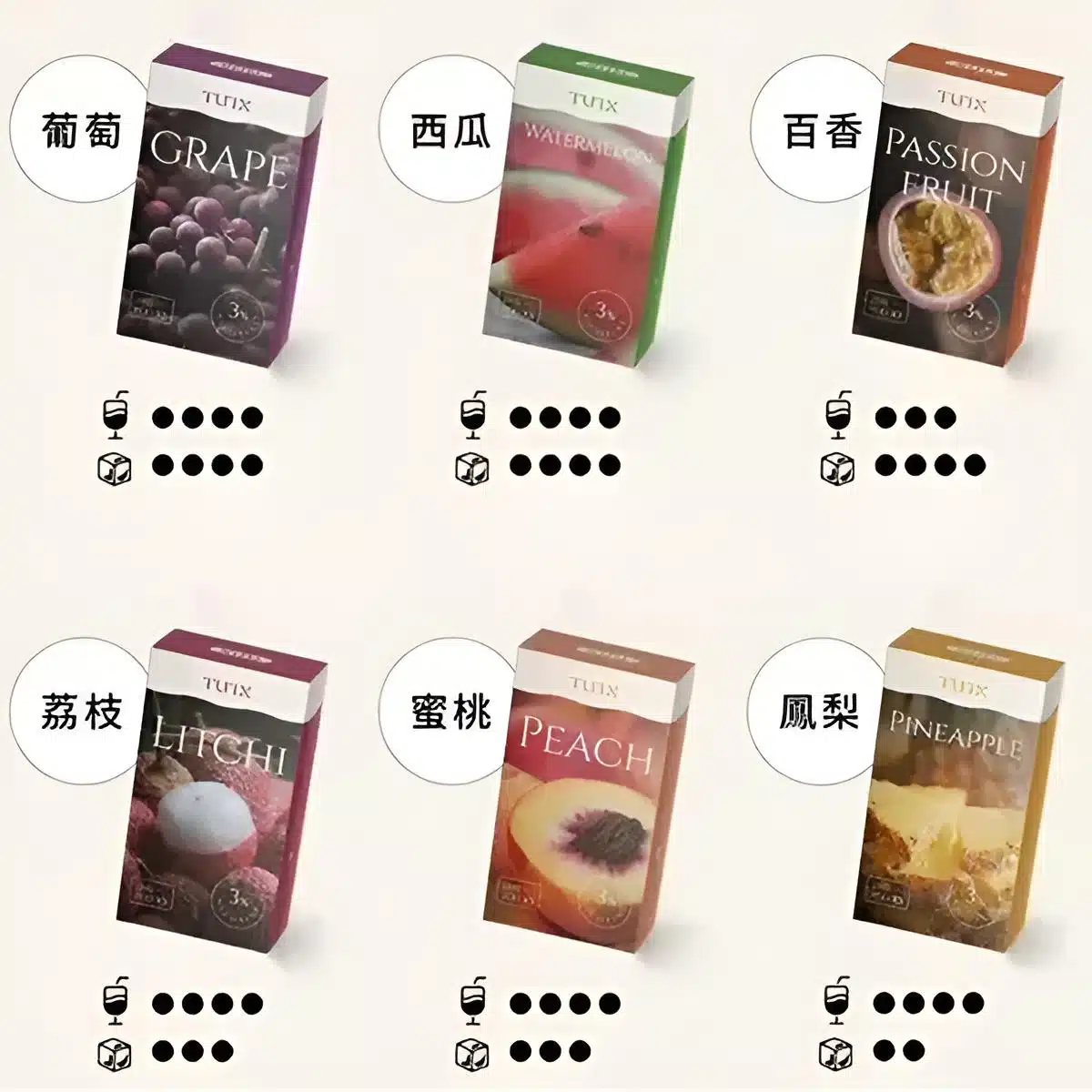 TUTX煙彈