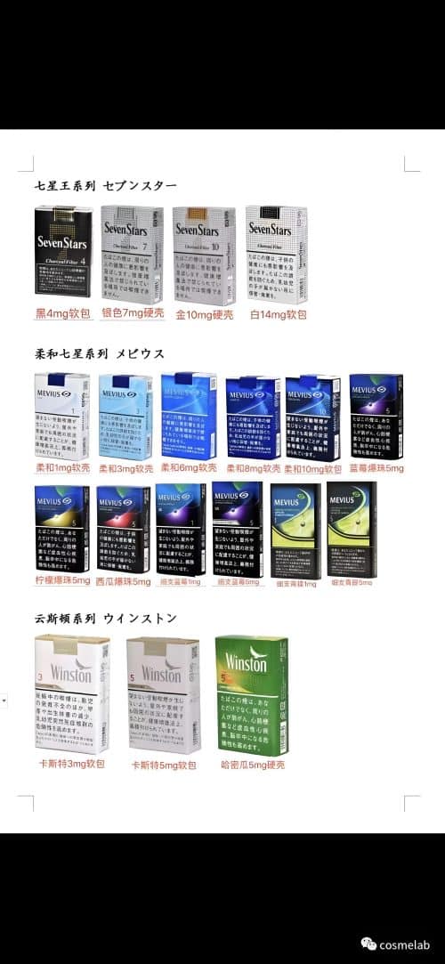 日本煙 七星菸 駱駝camel煙 梅比烏斯 peace香煙 頂級日本稻子