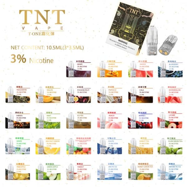 TNT煙彈 通用悅刻RELX主機一代 3.5ml/顆 一盒三入