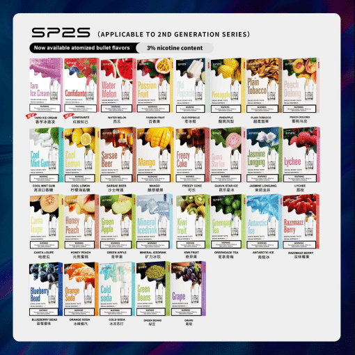 SP2s煙彈