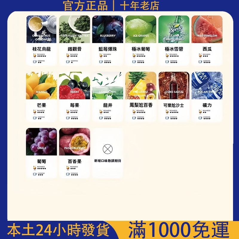 Tutu煙彈