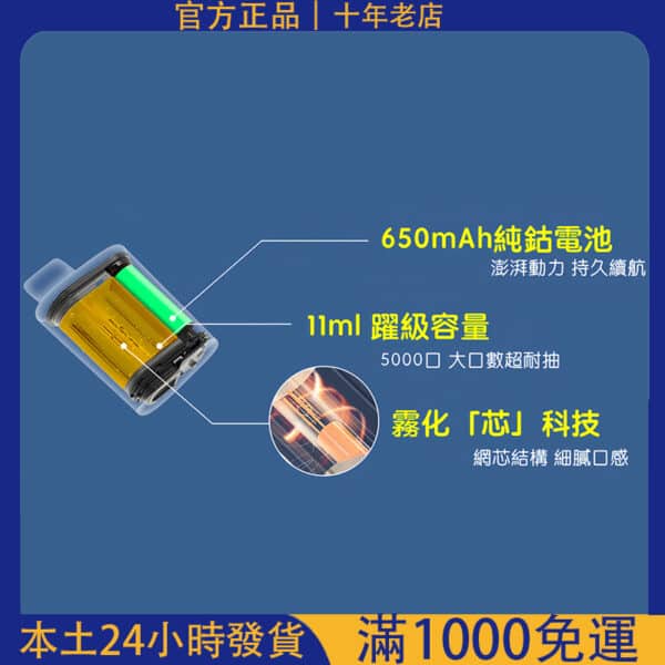 ILIA 哩啞 3代 BOX5000 一次性電子煙｜拋棄式設計｜5000口超大容量｜台灣現貨 24H 出貨