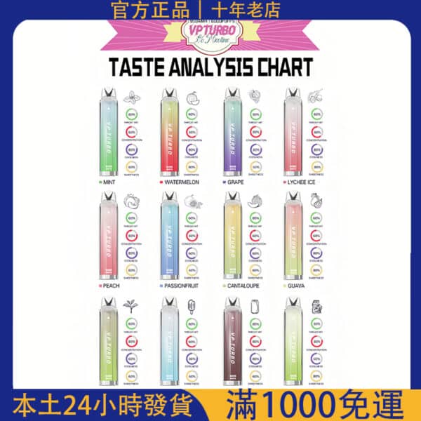 VP Turbo 6000 Puffs 拋棄式電子煙｜一次性大煙量霧化桿｜台灣電子煙推薦